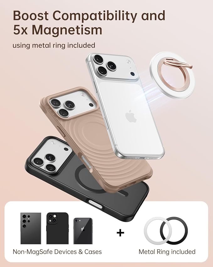 SYNCWIRE Magnetic Phone Ring Holder for MagSafe, 360° Rotation Cell Phone Grip Stand Finger Ring Kickstand Two-Sided Magnet Compatible with iPhone 17 Pro Max 16 15 14 13 12 MagSafe Accessories