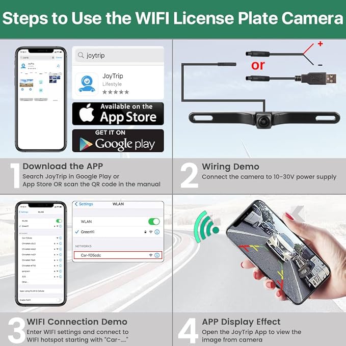 WiFi Car Backup Camera, GreenYi 5G 720P HD Car License Plate Rear/Front View Reverse Camera for iPhone iPad Android Smart Phones Tablets Which Support Double Band WiFi