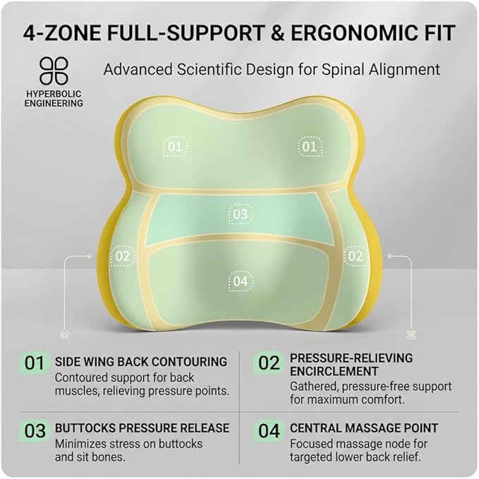 Car Headrest Pillow & Lumbar for Audi A5 Sportback Coupe 2010-2021, Car Seat Neck Pillow Back Support, Breathable All-Season Automotive Seat Cushions, 2PCS,B Gray