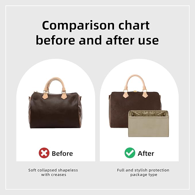 DGAZ Silk Purse Organizer Insert Fits LV Speedy 16/20/25/30/35/40/45 bags，Silky Smooth Bag Organizer，Luxury Handbag & Tote Shaper(Etoupe grey,SP40)