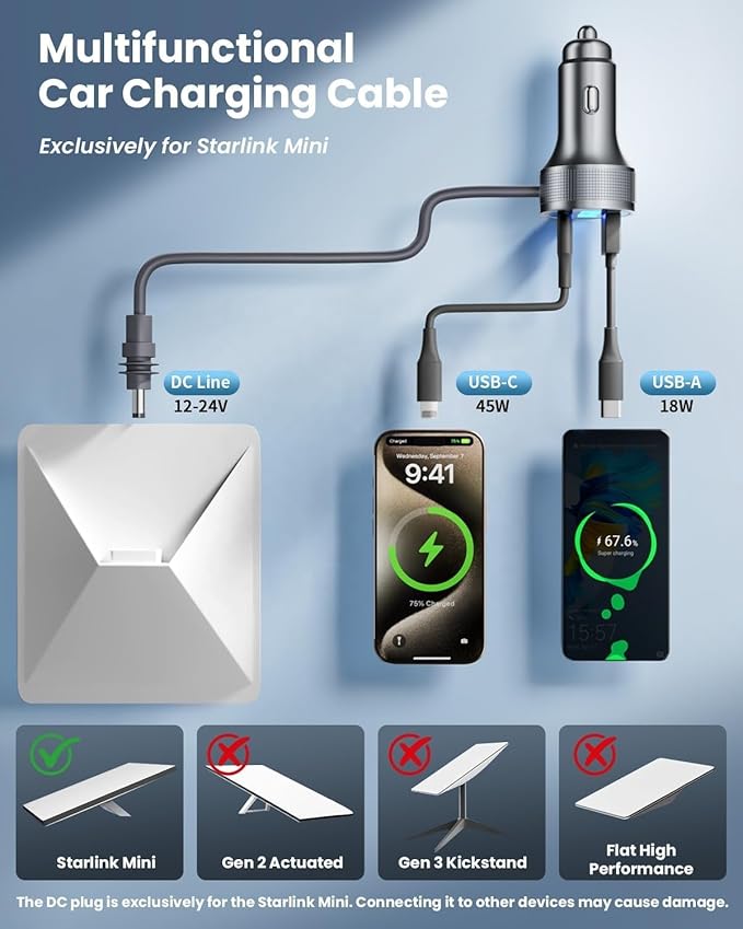 Car Charger for Starlink Mini, 3-in-1 DC Power Cable with 10FT Cord, 12V-48V Cigarette Lighter Adapter, 140W USB-C + 35W USB-A, Digital Voltage Display, for Car/RV/Boat
