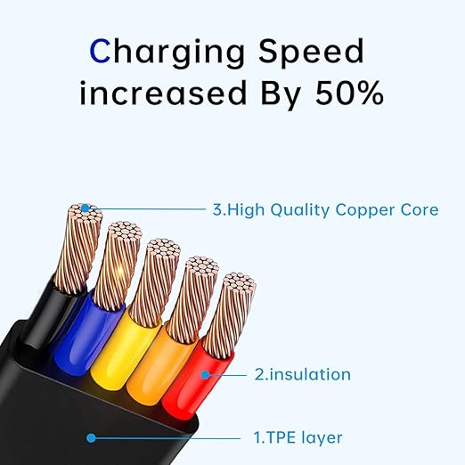 4 Pcs 3 in 1 Retractable Multi Fast Chargers Cable Bulk (3.28FT) with USB C/Micro USB/L and Phone Stand, Compatible with iPhone 17/16/15/14/13/12/11/10/9/8/Android/Tablet