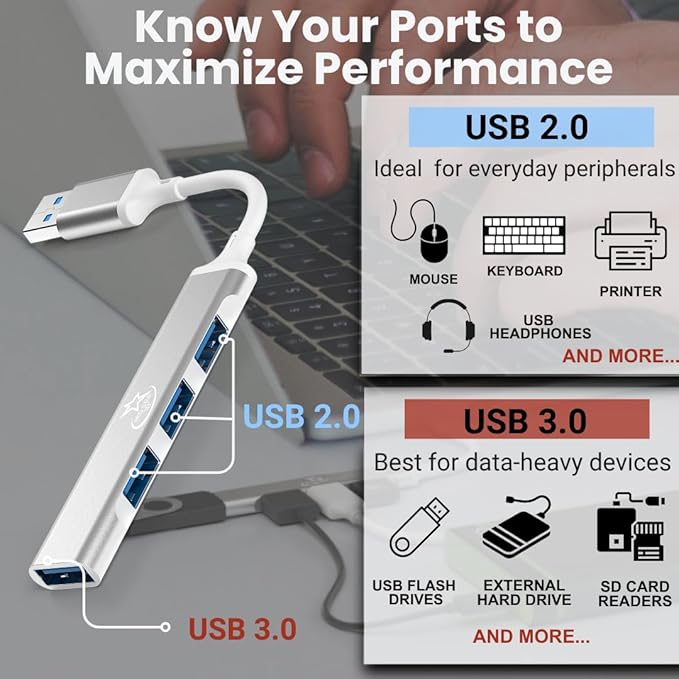 USB A U124A Multi-Port Extender with 3.0/2.0 High-Speed Ports, 4-Port Mini USB Port Extender – Compatible with Laptop, Desktop, PC – Compact and Portable Design – Black