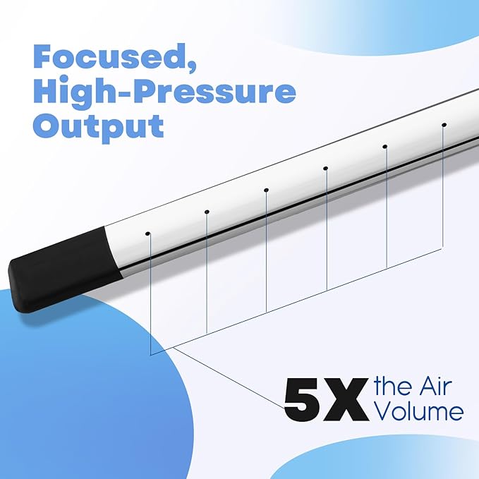 Threlaco 32" Air Filter, Radiator Cleaning Wand for High Efficiency Cooling Systems and Radiators, Water Air Cleaning Wands for Blow out Wash out Kit, Home Car Truck Power Washer Wand
