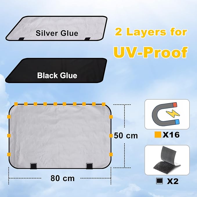 Car Window Shades for Side Window (2 Pack) - Car Window Shade for Baby - 31.5 * 20 in - with 10 M40 Magnets - Block Heats and UV Rays