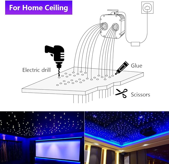 AZIMOM Updated Dual Color 50W Twinkle Fiber Optic Starlight Kits 1800pcs*0.03in*16.4ft Fiber Strands Sound Activated Bluetooth/APP Remote Control Theater Ceiling Home Shop Lobby Roof Decor