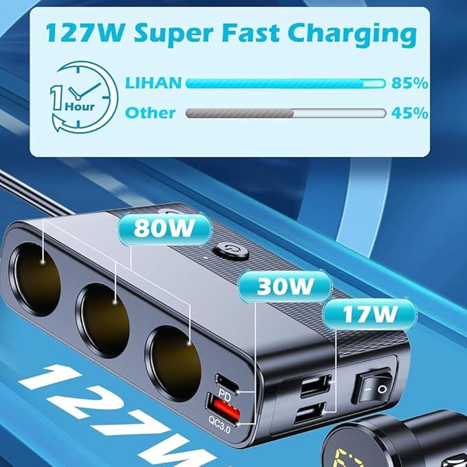 Cigarette Lighter Adapter with 3 Sockets, Car USB Charger Dual Port+QC 3.0+Type-C PD 30W, 12V/24V Cigarette Lighter Splitter with Independent Switches, LED Voltmeter, 66cm Cable