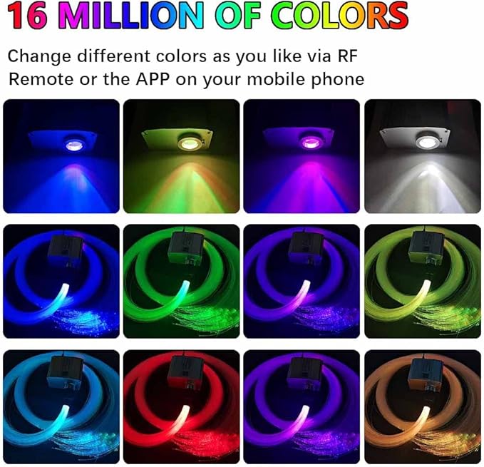 FIREWORK Starlight Headliner Kit, Fiber Optic Lights 10W RGBW Twinkle+Music Effect+APP+Remote, Mixed Diameter Fibers 460pcs of 9.8ft/3m (0.03+0.04+0.06in) for Star Lights for Car/EV & Home Ceiling