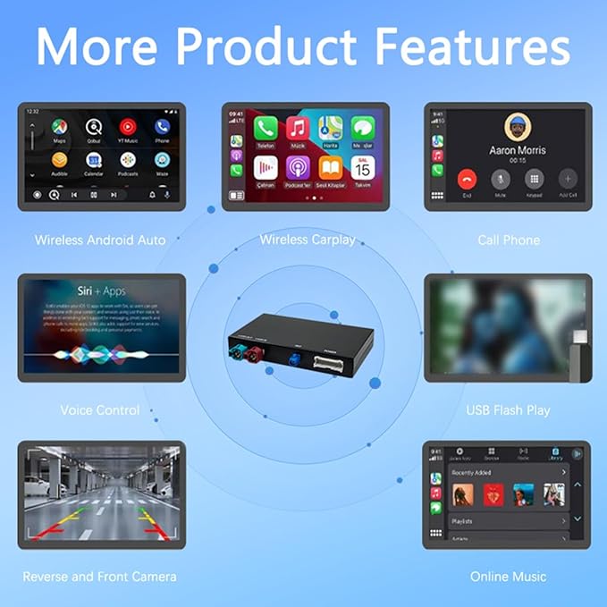 Wireless CarPlay/Android Auto Adapter for BMW NBT 3/4/5/6/7 Series X1/X3/X4/X5/X6 (2012-2016), Carplay Retrofit Decoder Module, Supports OEM Controls, Airplay Mirror Link, Navigation, Reverse Camera