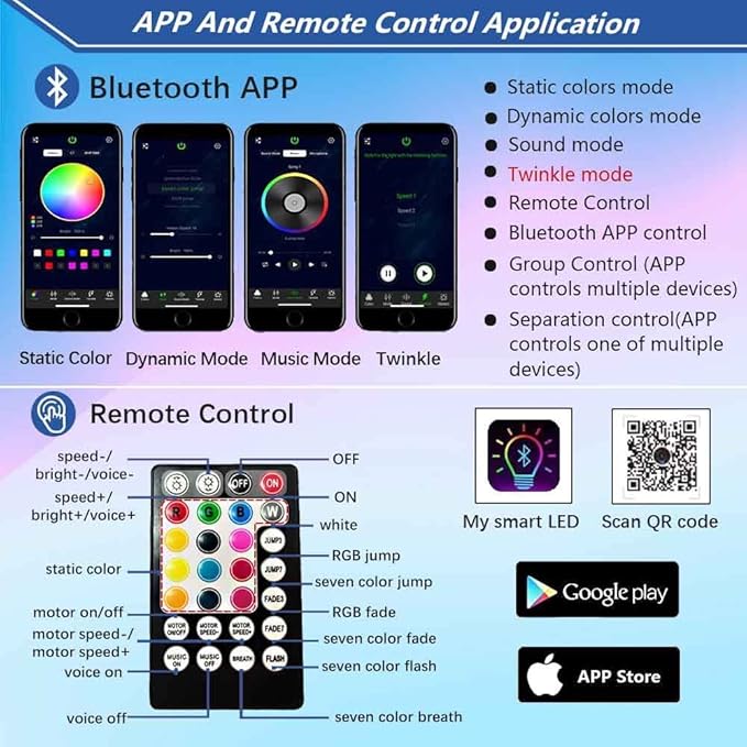 FIREWORK Starlight Headliner Kit, Fiber Optic Lights 10W RGBW Twinkle+Music Effect+APP+Remote, Mixed Diameter Fibers 460pcs of 9.8ft/3m (0.03+0.04+0.06in) for Star Lights for Car/EV & Home Ceiling