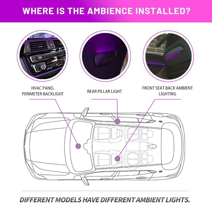 NJSBYL 2PCS Purple-White Interior Ambient Lighting Circuit Board for B-MW 2 3 4 5 7 Series M2 M3 M4 X5 X6 X7 Pre-LCI LCI B-Pillar Front Seatback Sound Climate Control Lamp LED Light Replacement