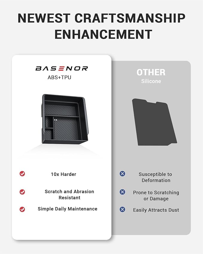BASENOR 2026 Tesla Model Y Model 3 Armrest Storage Box, Center Console Organizer (Carbon Edition) for Tesla 3 Highland 2024 2025 2026 Model Y 2025 2026 Juniper (Standard/Premium/Performance)