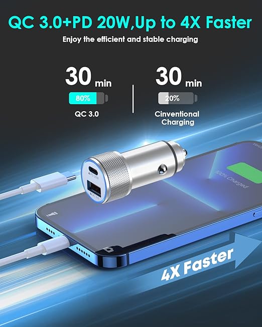 iPhone Fast Car Charger,[Apple Certfied] 38W Dual USB C Car Charger Adapter All Metal 2 Port Quick Charging with 2Pack Apple Lightning Cable for iPhone 13 Pro Max Mini 12 11 Xr Xs X 8 AirPods iPad