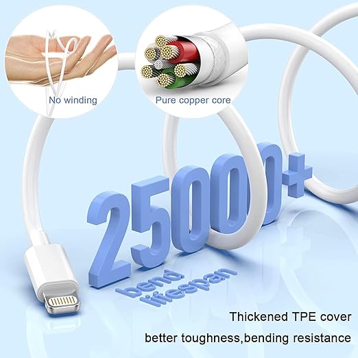 iPhone Charger,[Apple MFi Certified] i Phone Charger 2Pack 3FT Lightning Cable i Phone Charging Cord USB Wall Chargers Travel Plug Adapter for iPhone 14 Pro Max/14 Plus/14/13 Mini/12/11/XS/XR/X/8/7/SE