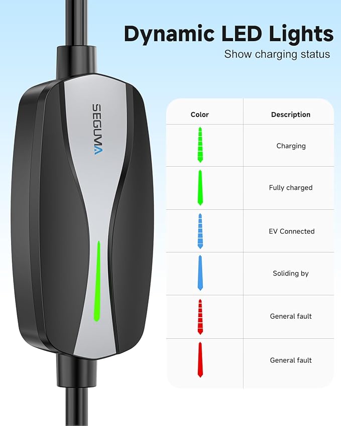 SEGUMA Level 1/2 Tesla Charger, 12A/16A, 25ft Extension Cable, Dual Voltage 240V NEMA 6-20 Plug & 120V NEMA 5-15 Adapter, NACS Connector, Portable Home Electric Car EV Charger for Tesla Models Y/X/3/S