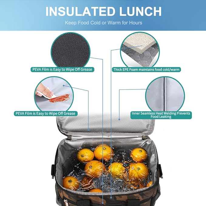 iknoe Insulated Lunch Bag, Foldable 8.5L Cooler Bag for Men & Women, Leakproof Thermal Design, Great for Office, Picnic, Travel, Lunch Box, Camo