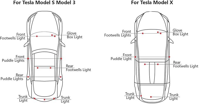 iJDMTOY 4-pack 3W High Power Aqua Ice Blue Full LED Interior Lighting Kit Compatible With Tesla Model S 3 X Y Replace OEM Footwell, Step Courtesy, Trunk Area, Glove Box Lamps, etc