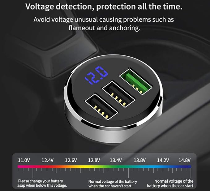 LIHAN 3 USB Car Charger,12V/24V Voltage Meter, QC3.0 Output 4.8A, Cigarette Lighter Plug Adapter Compatible with iPhone,iPad, Samsung, USB Charging Devices, Silver