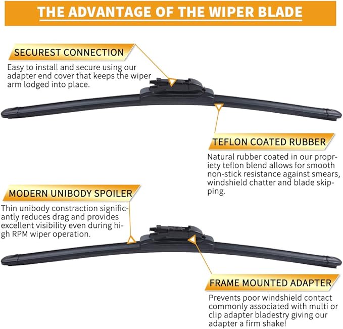 MIKKUPPA 24"+21" Windshield Wipers Replacement for 2012-2017 Buick Enclave, Chevrolet Traverse - Front Wiper Blades, All Season Wiper Blades Set, Pinch Tab (Pack of 2)