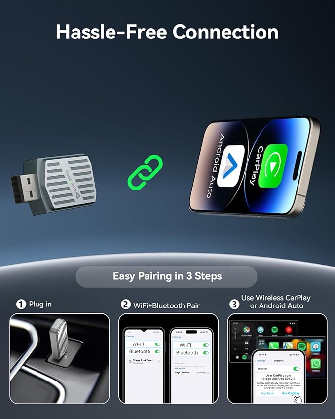 Wireless CarPlay Adapter 2026, 2-in-1 USB & USB-C CarPlay Dongle Wireless for iPhone & Android Auto, Convert Wired to Wireless, Bluetooth Auto-Connect in 5s, Plug & Play, No Latency, Fits 800+ Cars