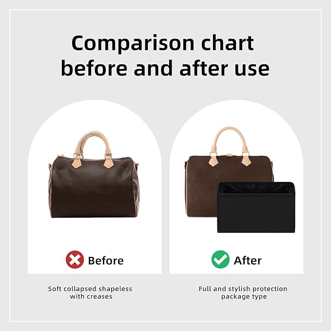 DGAZ Silk Purse Organizer Insert Fits LV Speedy 16/20/25/30/35/45 bags，Silky Smooth Bag Organizer，Luxury Handbag & Tote Shaper（Black，SP35）