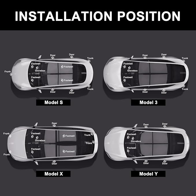 4 Pcs Interior LED Lights Bulbs Kit Compatible with Tesla Model 3, Y, X, S, Super Bright Replacement Light Bulbs for Footwell, Door Puddle, Trunk, Frunk - for Tesla Accessories (Green)