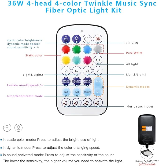 AKEPO 4 Color 36W RGBW Twinkle Fiber Optic Light Source Only, 4 Ports RGBW Twinkle + Music Activated + Bluetooth APP Control + 28-Key Remote Control for Car Home Starlight Headliner