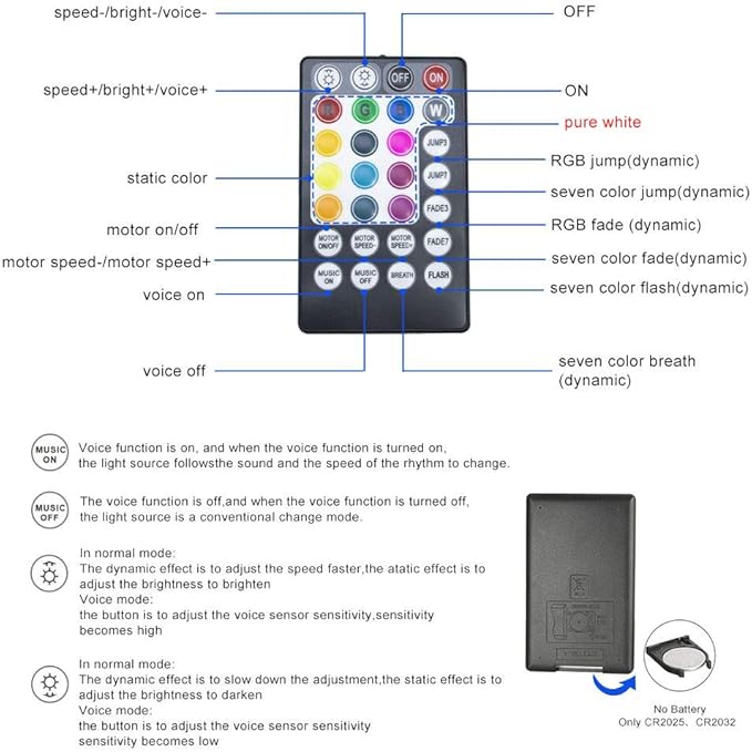 AMKI High Brightness 50W Twinkle Sound Mode RGBW Light Source Engine Driver Remote/APP Control Starlight Box Motor for Fiber Optic Star Ceiling Light Kit