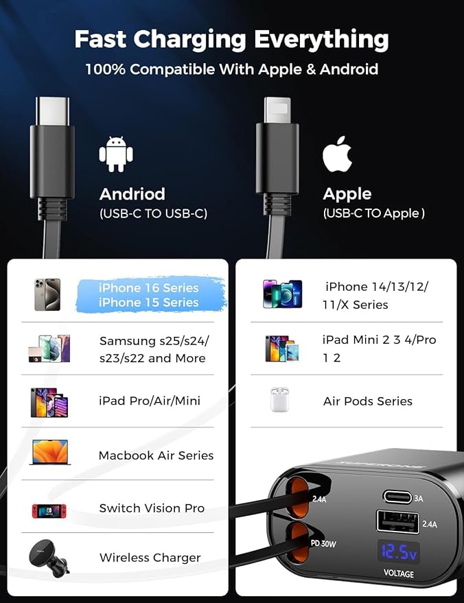 [Upgraded] SUPERONE Retractable Car Charger 4 in 1, Fast Car Phone Charger with Cord 2.6ft, USB C and Apple Car Adapter, Compatible with iPhone 17 16 15/15 Pro Max/14/13/12/11, Galaxy, Pixel
