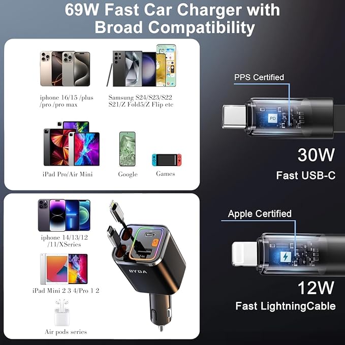4 in 1 Retractable Car Charger,69W USB-C Fast Car Charger, for iPhone 17/16/15/14/13/12/11, Android,Pixel,Cigarette Lighter Charger (for Apple+Type C &RGB [Black])