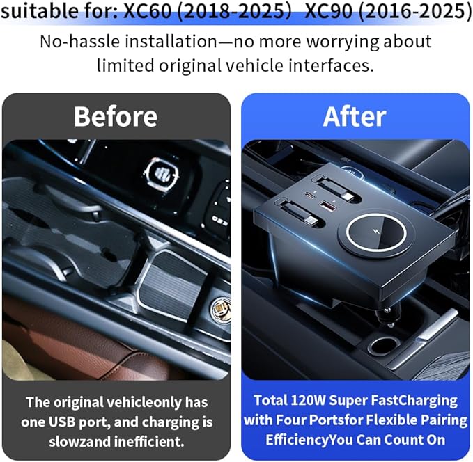 Car USB Hub Docking Station for Volvo XC60 XC90 S90 V90 S60 V60 Type-C Fast Charger Auto Interior Centre Console Accessories Cigarette Lighter Decoration Phone Wireless Charging Adapter