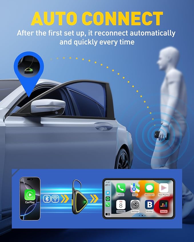 2027 Mini CarPlay Wireless Adapter for Apple, Upgrade Factory Wired Carplay to Wireless CarPlay Adapter, No Latency for iPhone iOS 10+ and Cars from 2015+, USB & Type-C, Plug & Play