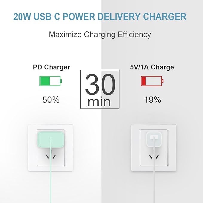iPhone Charger Fast Charging 10FT iPhones 17 16 15 Charger 3 Pack Type C Chargers USB C Charger Compatible with iPhone Air 17/17 Plus/17 Pro/17 Pro Max/16/16 Plus/16 Pro/16 Pro Max(Green)