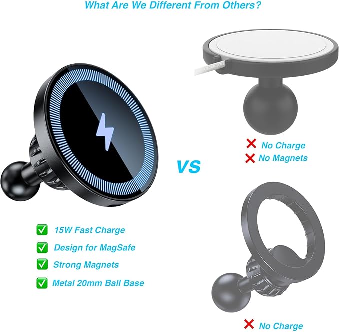 Magnetic Wireless Charging Phone Holder with 20mm Ball Mount for MagSafe Charge, [Heavy-Duty] 20mm Ball for MagSafe Charger Compatible with Bulletpoint Mounting Solutions