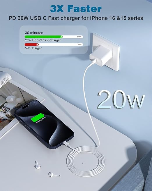Fast Charger for iPhone 17/16/15 Charger,iPhone 16/15 ChargerFast Charging Type C USB C Wall ChargerBlock Adapter 10FT USB C Charging Cable Cord for Apple iPhone 17 16 15 Pro Max/15 Plus/iPad Pro/Air