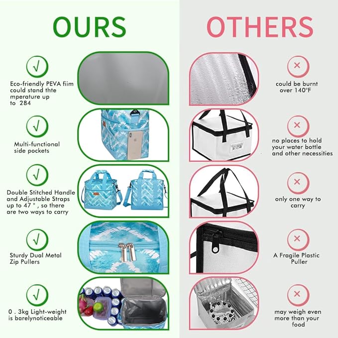 iknoe Large Cooler Bag Collapsible 24 Can Insulated Bags Leakproof Lunch Cooler Tote with Multi-Pockets for Adult Insulated Thermal Bag for Beach, Picnic, Office Work, Blue White