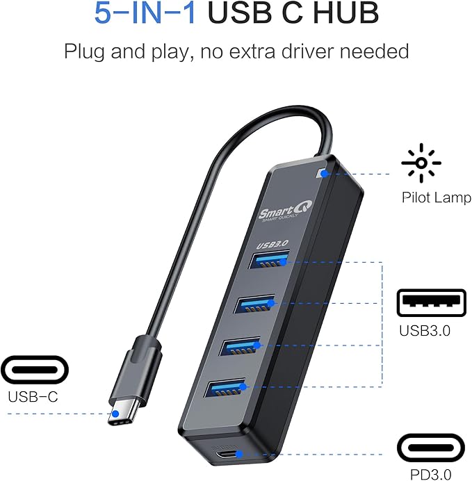 SmartQ USB C Hub 4 Ports, USB Hub with 4 USB 3.0 Ports, Powered Type-C Splitter for Laptop, MacBook Pro, iMac, iPad Pro, Chromebook, Pixelbook, Galaxy S23 and More Devices
