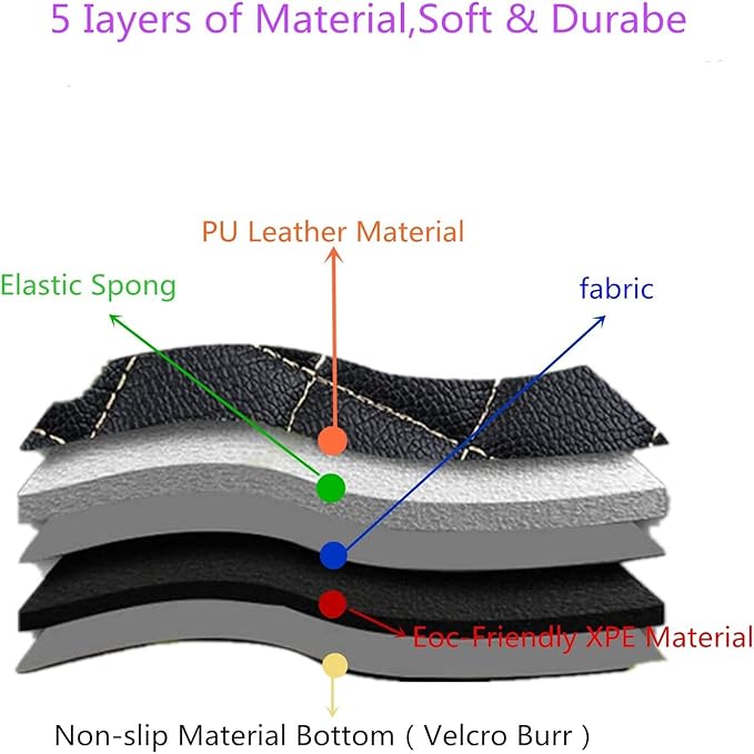 Custom Making Car Floor Mats Compatible with Audi BMW Mercedes-Benz Toyota Lexus Honda Infiniti Nissan Hyundai Kia All Models 2005-2026 (Red Wine and Black)