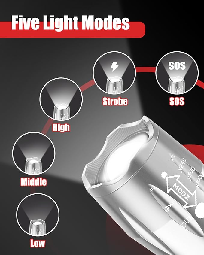 Victoper LED Flashlight 2 Pack Silver, Bright High Lumens Tactical Flashlights High Lumens with 5 Modes, Waterproof Zoomable Flash Light for Outdoor, Gifts for Hiking Camping Essentials Gear
