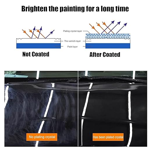 9H Ceramic Coating, Nano Ceramic Coating for Cars, High Gloss & Hydrophobic Paint Sealant Protection, 30ML