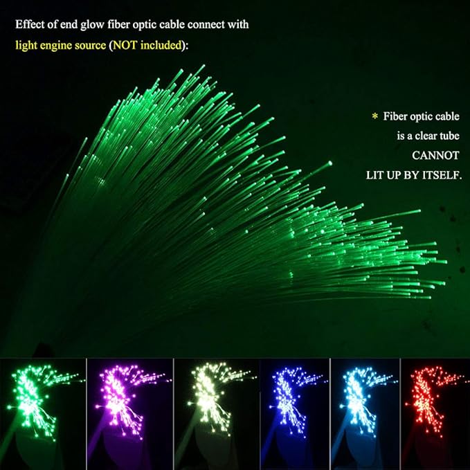 AKEPO PMMA END Glow Fiber Optic Light Cable 100pcs Ф0.03in(0.75mm) 6.5ft/2m for LED Star Ceiling Sky Light Kit and Fibre Optical Lighting Decoration (Without Light Source)