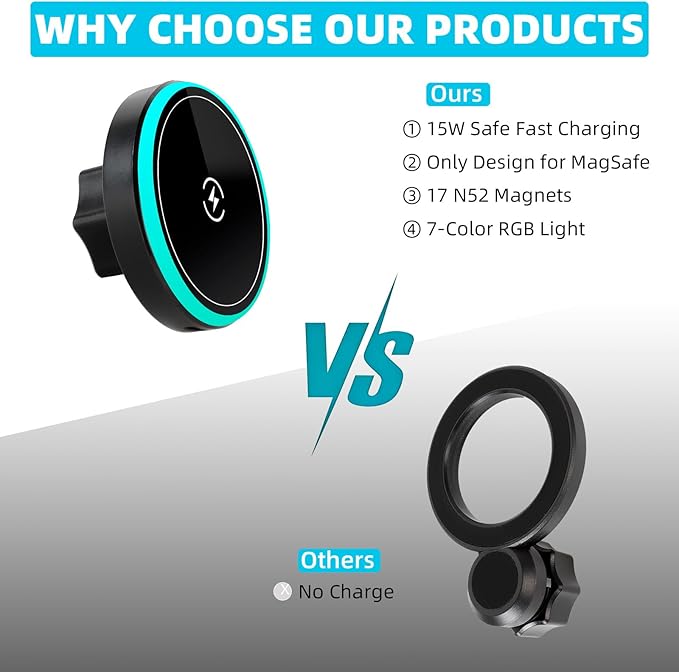 15W Magnetic Wireless Charging Phone Holder with 17mm Ball Socket for MagSafe, Universal Replacement for Car Air Vent, Dashboard, Windshield Phone Holders | Strong Magnet, 360° Rotation