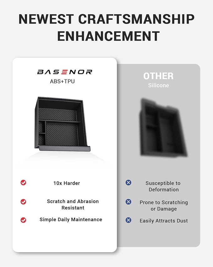 BASENOR 2026-2022 Tesla Model S Model X Center Console Organizer Tray(Carbon Edition), Armrest Storage Box for Model X/S Plaid/Long Range Refresh Console Accessories
