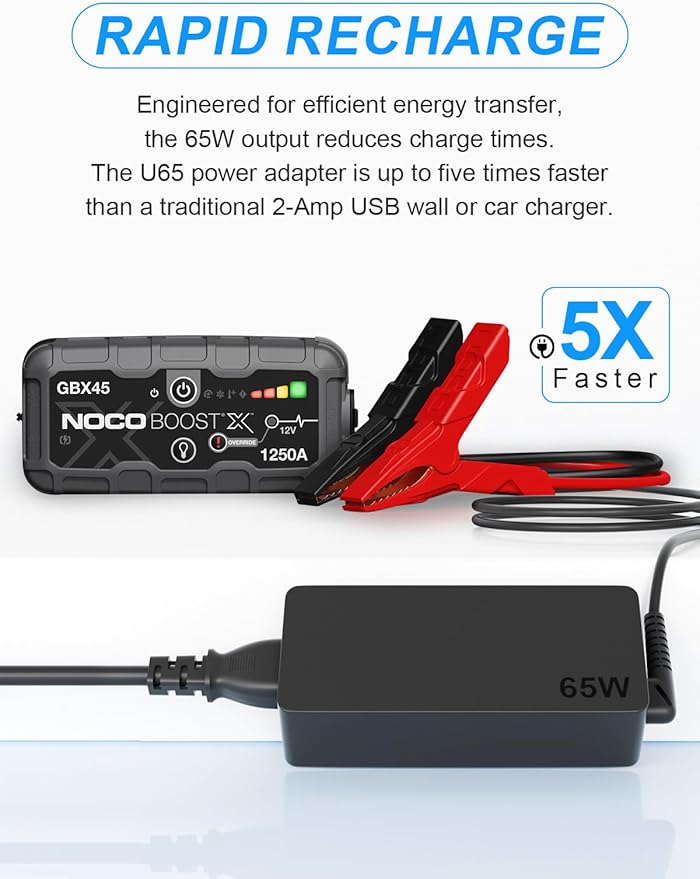 65W USB C AC Power Adapter Charger for NOCO Boost X Series GBX45 GBX55 GBX75 GBX155 Portable Jump Starter Power Supply Cord