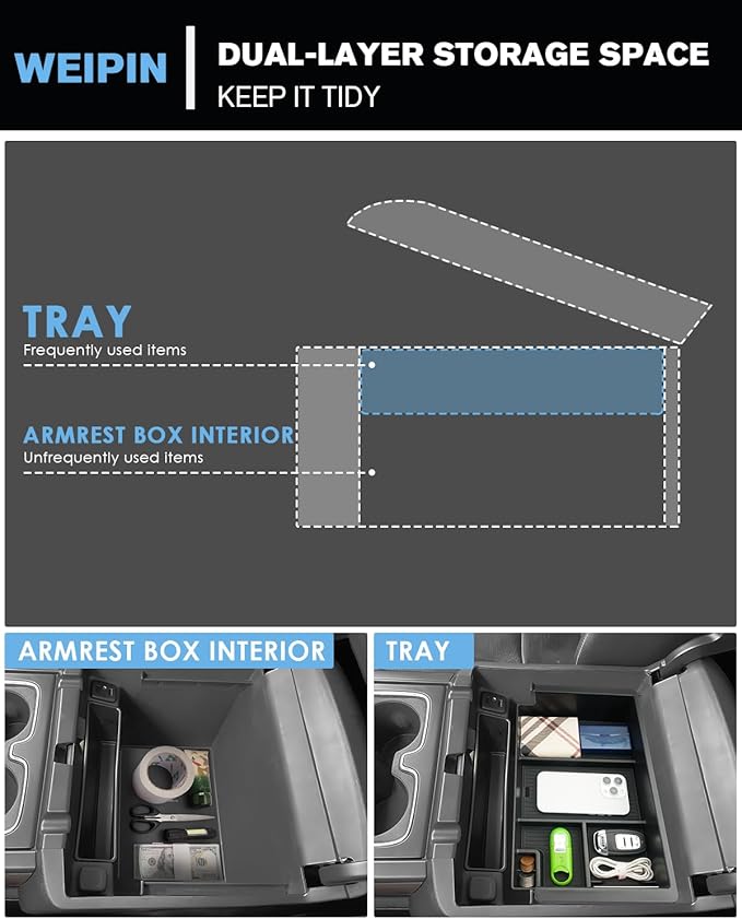 For Center Console Armrest Organizer Tray Compatible with 2014–2018 Silverado/Sierra 1500&2015–2019 Silverado/Sierra 2500HD/3500HD& Yukon/Yukon XL/Tahoe/Suburban–Full Console w/Bucket Seats Only