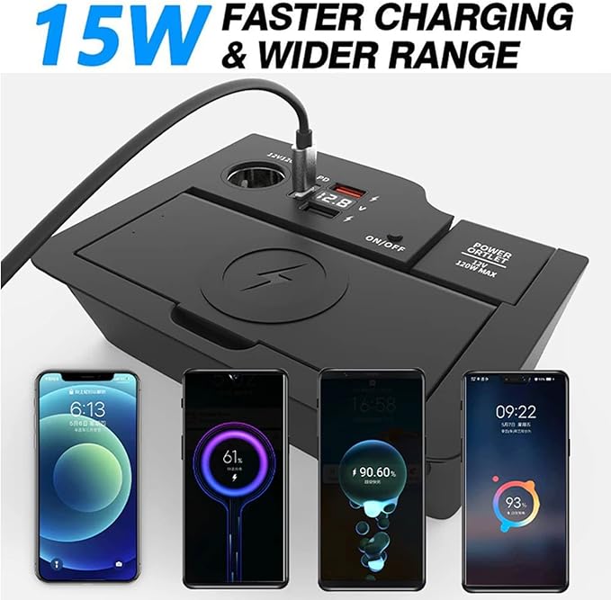 Wireless Car Charger for Honda CRV 2020 2019 2018 2017, 15W Wireless Fast Phone Charging Pad with 27W USB-A & Type-C Interior Accessories Upgrades