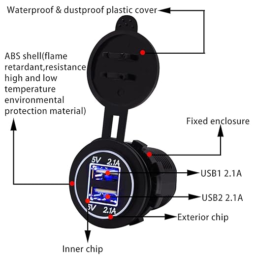 [5 Pack] 12V USB Outlet, Dual USB Quick Charger Socket Waterproof Power Outlet 12V/24V 2.1A & 2.1A for Car Golf Cart Boat Marine Bus Truck RV Marine Motorcycle, Blue LED