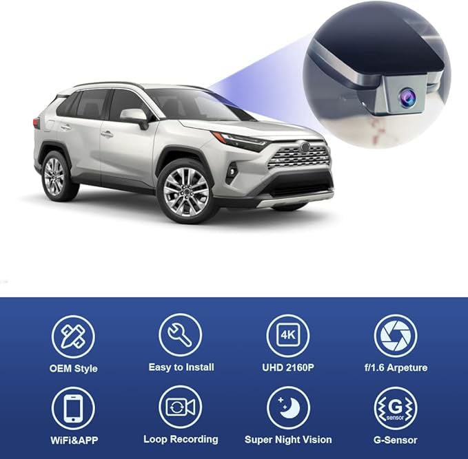 Fitcamx 4K Dash Cam Suitable for Toyota RAV4 2022-2025 (Model B/with Vent Hole on Cover), OEM Factory Look, UHD 2160P Video, Built-in WiFi & APP, Loop Recording, G-Sensor, Plug & Play, 64GB Card