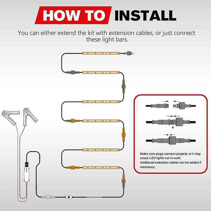 FIERYRED 12V Interior Light Bar Kit, Dimmable Camping Lights, Weatherproof IP67, Aluminum Magnetic Mounting, Portable Lighting for Camping Tent Awning RV Car Trailer Boat (4Pcs White+ 2Pcs Amber)