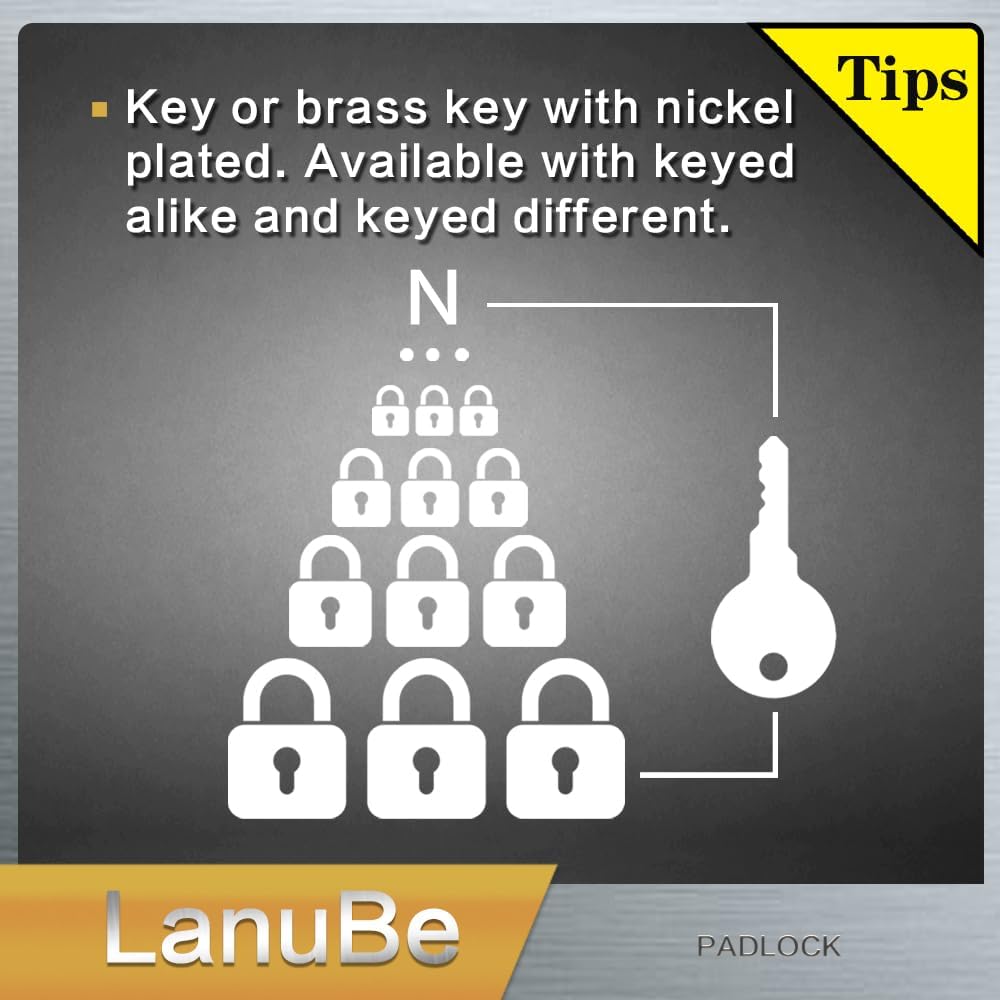 LanuBe Laminated Padlock 1-9/16inch (40mm) Long Shackle 24 Pack Keyed Alike, Blue Plastic Hoop, Bulk Locks for Warehouse, School
